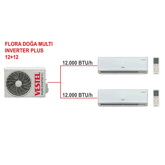 Vestel Flora Doğa  Multi Inverter Plus 12+12 18000 BTU Klima